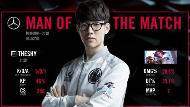 书写奇迹 书写奇迹