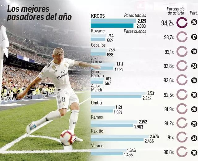 直塞的时间 直塞的时间